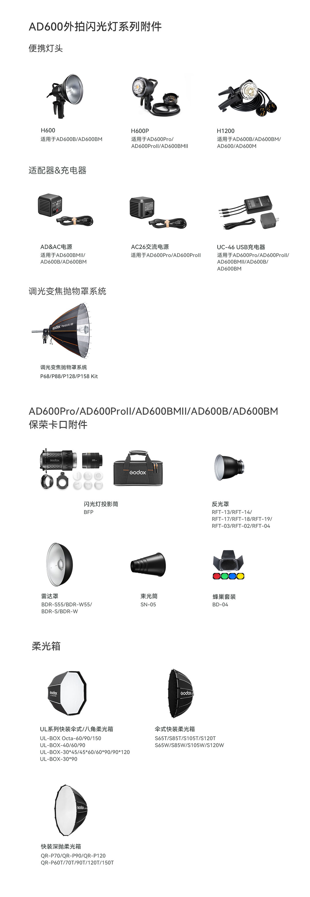 6.20更新-官网-AD600系列附件兼容表AD600外拍闪光灯系列附件.jpg