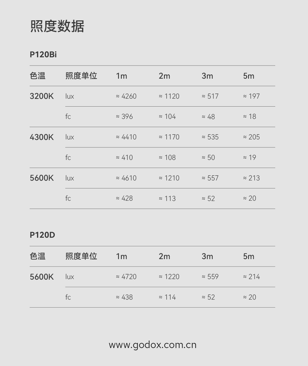 P120D-Bi_CN_14.jpg